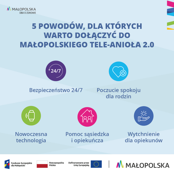 Ulotka małopolski tele-anioł