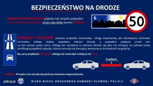 Plakat informujący o kampanii dotyczący bezpieczeństwa  na drodze część 4.